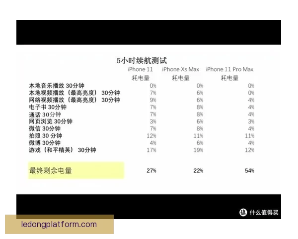 世界杯竞猜策略深度解析与赛前胜负趋势全面预测
