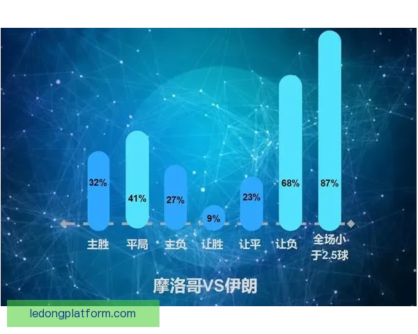 世界杯足球竞猜平台全面解析安全玩法技巧与赛事数据分析实用指南