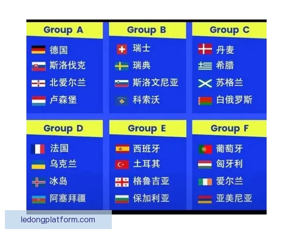 世界杯足球竞猜赔率分析与预测 2026年赛季各大球队战力评估