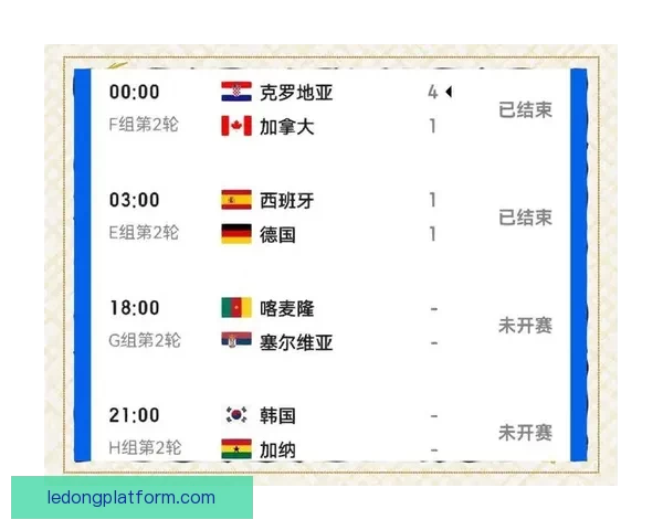世界杯足球竞猜平台全面解析安全玩法技巧与赛事数据分析实用指南
