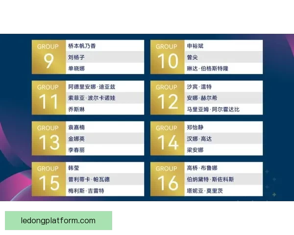 2026年世界杯完整赛程公布 揭晓32强晋级之路及各大精彩对决