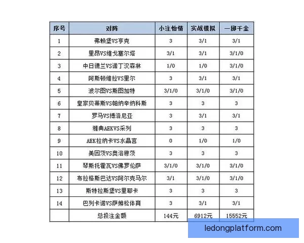 体育竞猜平台全新玩法深度解析带你掌握赛事数据与投注技巧秘诀