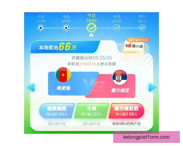掌握世界杯竞猜游戏规则与投注技巧全面解析助赢赛事预测成功率提升指南