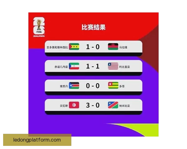 2026年世界杯完整赛程安排及各大赛事精彩看点全解析
