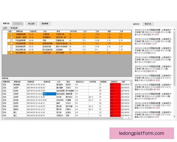 世界杯竞猜赔率网站全方位分析全球赛事赔率变化助您精准预测投注策略